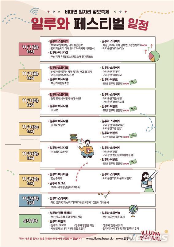 부산시가 마련한 신개념 온라인 일자리 정보축제 ‘일루와(랜선)페스티벌, 코리아세일페스타’의 일정표. 부산시 제공