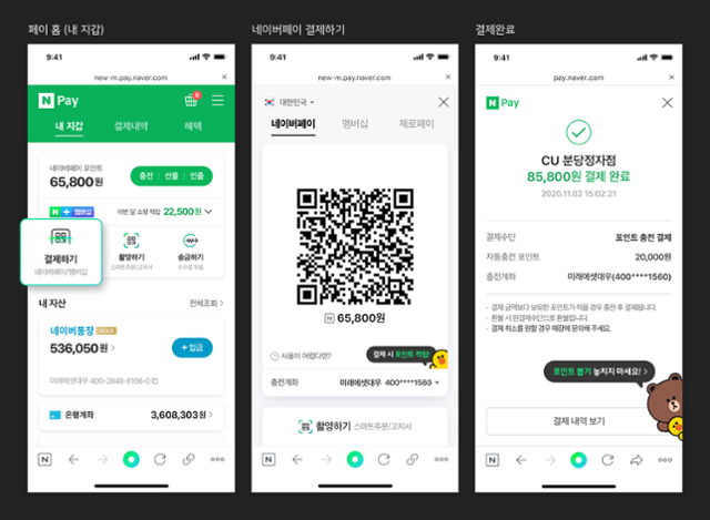 네이버페이 오프라인 결제 프로세스. 네이버 제공