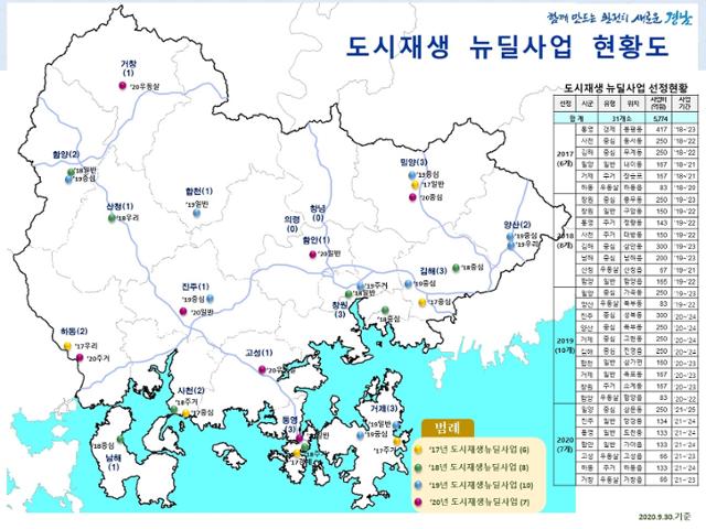 경남도 도시재생 뉴딜사업 현황. 경남도 제공