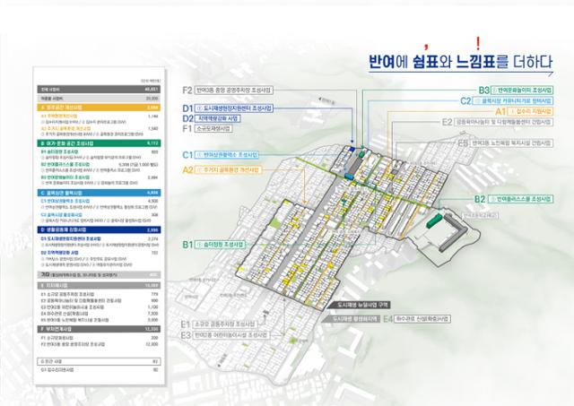 해운대 뉴딜 사업구상도. 부산시 제공