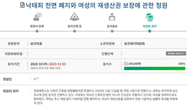 3일 국회 국민동의 청원 '낙태죄 전면 폐지와 여성의 재생산권 보장에 관한 청원'에 10만명이 참여했다. 국회 국민동의 청원 홈페이지 캡처