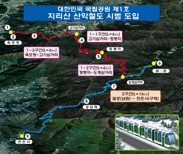 지리산 전기열차 조감도