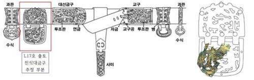 경주 쪽샘 유적 L17호 목곽묘에서 출토된 금동 허리띠 장식의 복원도. 국립경주문화재연구소 제공