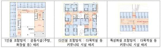 서울시가 18일 발표한 3개의 쪽방촌 표준평면안. 서울시 제공