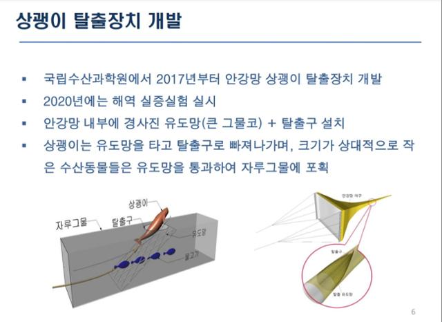 해양수산부가 개발한 상괭이 탈출장치. 해양수산부 제공