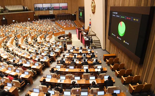 2일 열린 국회 본회의에서 내년도 예산안 등이 처리되고 있다. 뉴시스