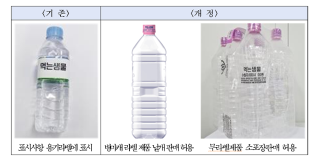 환경부가 재활용 폐기물을 줄이기 위해 병마개 라벨, 무라벨 생수병 생산을 허용한다. 환경부 제공