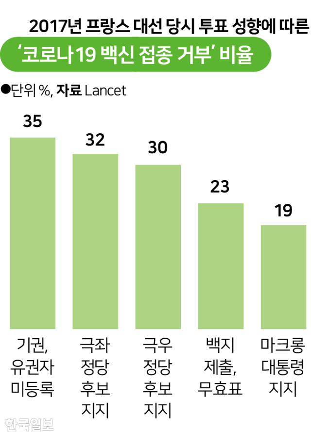 그래픽=송정근기자