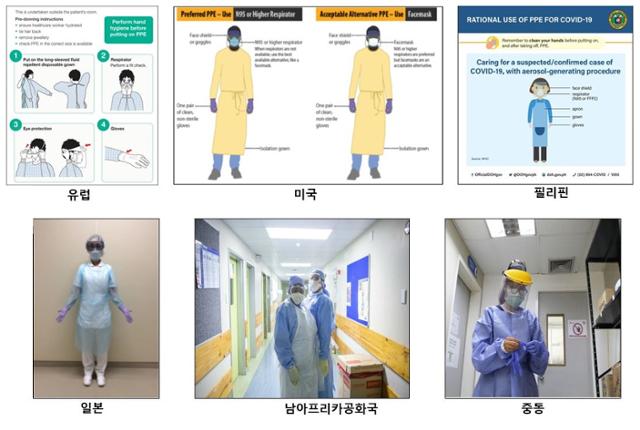 다른 나라 의료진들이 입는 방호복. 대부분의 국가들이 몸에는 가운, 얼굴에는 마스크와 고글 또는 페이스 쉴드를 착용하고 장갑을 낀다. 국립중앙의료원 제공