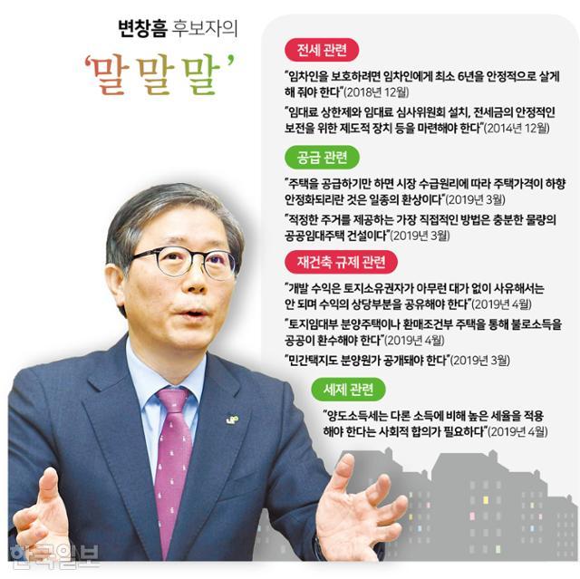 변창흠 후보자의 ‘말말말’