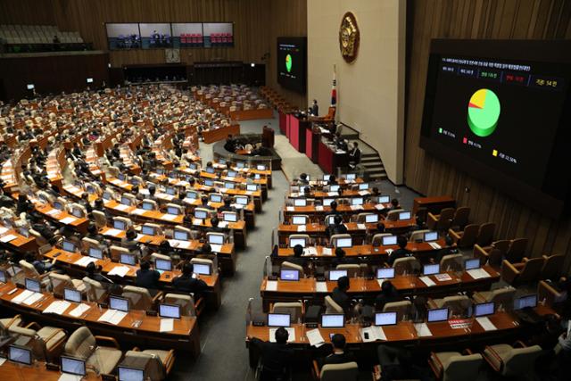 9일 국회 본회의에서 사회적 참사의 진상규명 및 안전사회 건설 등을 위한 특별법 일부개정법률안(대안)이 통과되고 있다. 연합뉴스