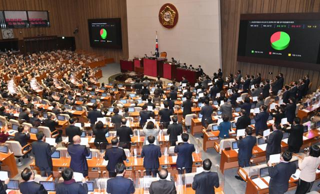 10일 국회에서 열린 본회의에서 고위공직자범죄수사처(공수처)법 개정안이 재석 의원 287명 가운데 찬성 187명, 반대 99명, 기권 1명으로 가결되고 있다. 국민의힘 의원들은 자리에서 일어나 반대하고 있다. 뉴스1