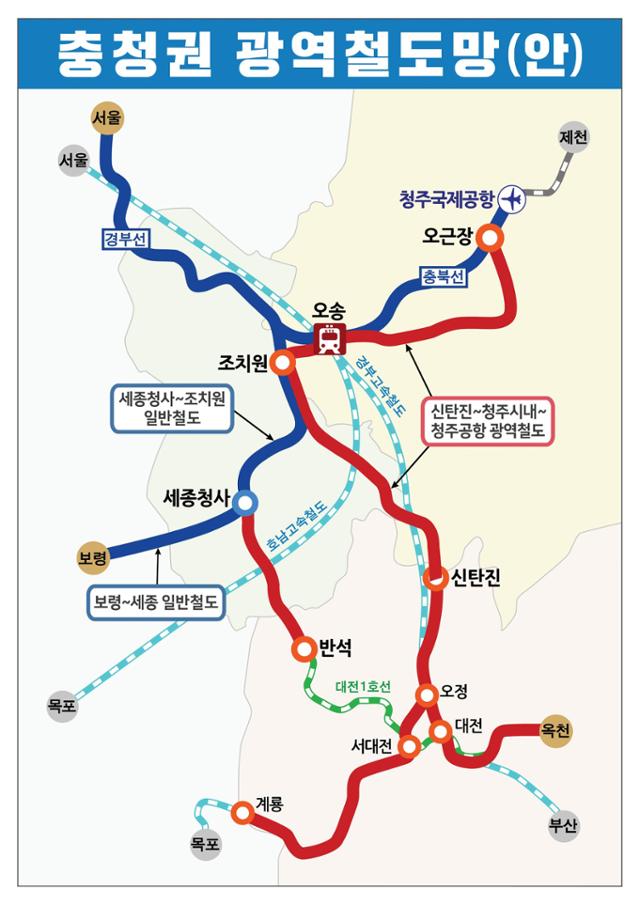 대정부 건의에 포함된 충청권 광역철도망 안. 대전시 제공