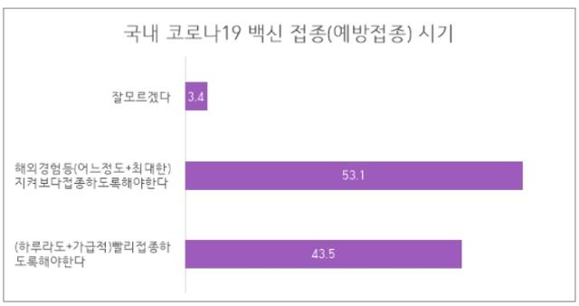 유명순 교수 연구팀 제공