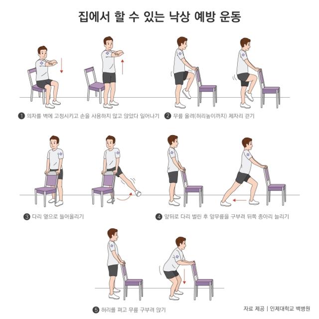 집에서 할 수 있는 낙상 예방 운동