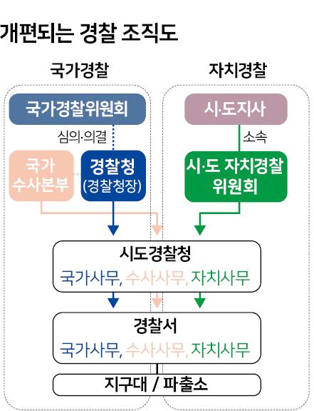 신동준 기자