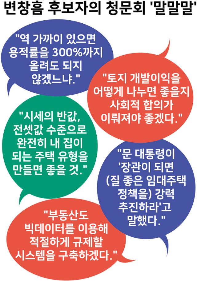 변창흠 후보자의 청문회 '말말말'