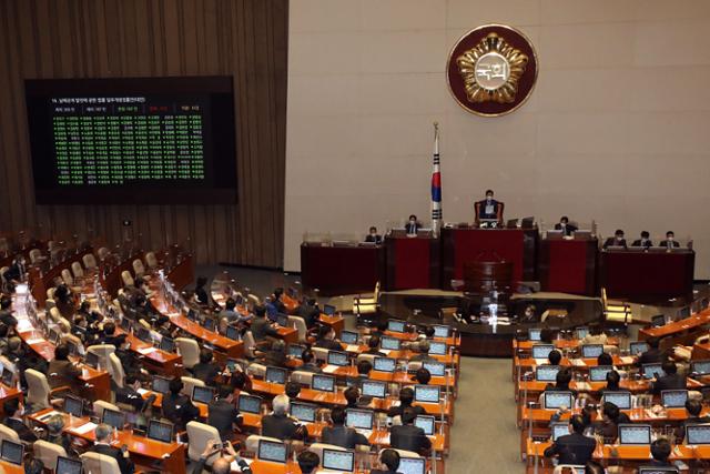 14일 국회 본회의에서 대북전단을 금지하는 남북관계 발전에 관한 법률 일부개정법률안이 통과되고 있다. 연합뉴스