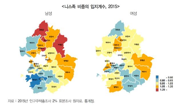 경기도 시군 별 니스족 입지계수. 경기연구원 제공