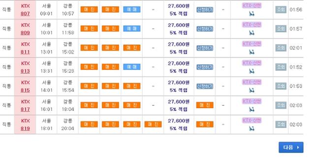 31일 서울을 출발하는 강릉행 KTX 열차가 오전 9시부터 오후까지 매진됐다. KTX 홈페이지 캡처