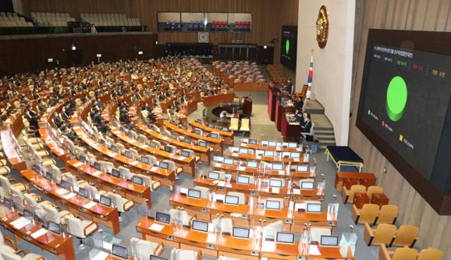 14일 국회 본회의에서 대북전단 살포를 금지하는 '남북관계 발전에 관한 법률 일부개정법률안(대북전단금지법)'이 통과되고 있다. 연합뉴스