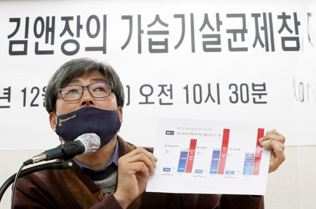 최예용 사회적참사특별조사위원회 부위원장이 지난해 12월 9일 서울 중구 포스트타워에서 옥시레킷벤키저와 김앤장의 가습기살균제참사 축소은폐 의혹 조사결과를 발표하고 있다. 뉴스1