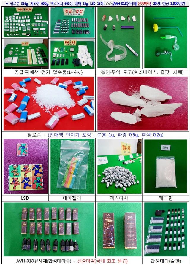 경남경찰청이 국내 최대급 마약공급책 일당으로 부터 압수한 마약류들. 경남경찰청 제공