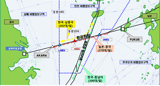 제주남단 항공회랑. 국토교통부 제공