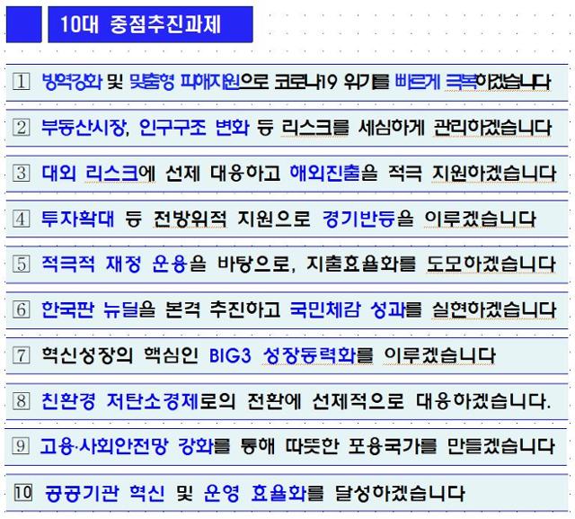 기획재정부 2021년 업무계획. 10대 중점 추진과제. 기획재정부 제공