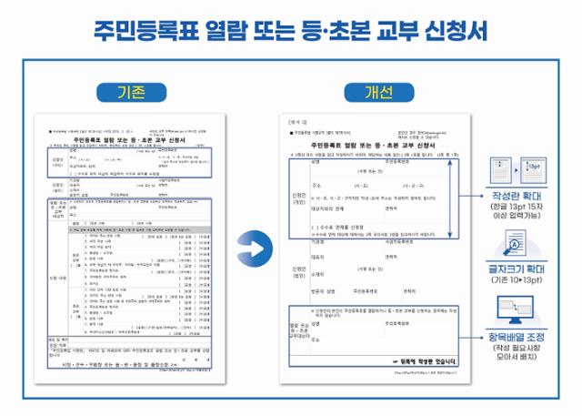 3월 1일부터 바뀌는 등초본 교부 신청서. 행정안전부 제공