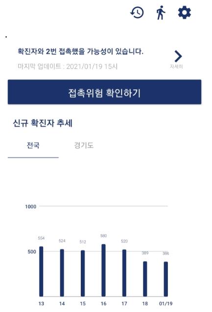 경기도와 서울대가 협력해 개발한 '코로나 접촉위험 알림서비스' 앱이 다음달 출시된다. 코로나19 확진자와 동선이 겹칠 경우 접촉위험도를 알려 주는 앱 화면. 경기도 제공