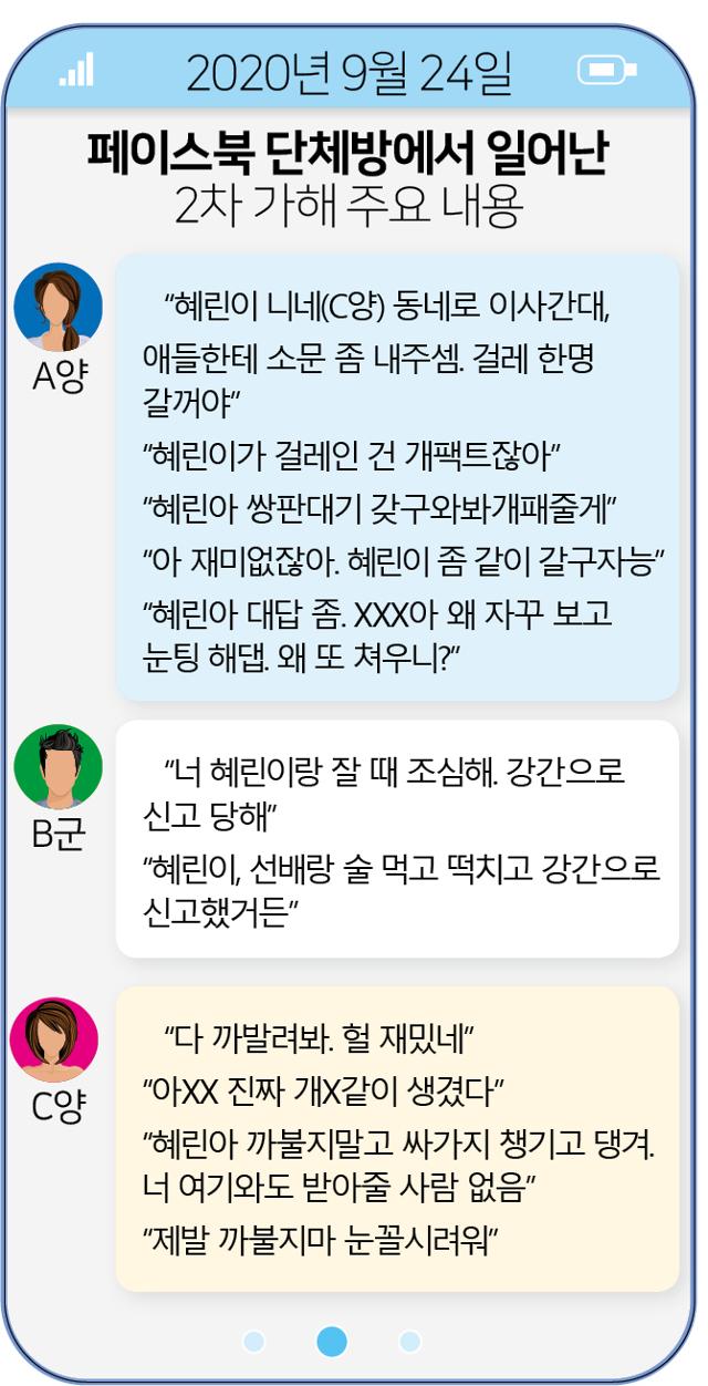 또래 집단이 성폭행 피해자였던 장혜린(가명·16)양에게 페이스북 단체 채팅방에서 한 발언들. 장양은 이들의 괴롭힘이 이어지자 성폭행 가해자의 선고를 열흘 앞둔 지난해 9월 말 스스로 목숨을 끊었다.