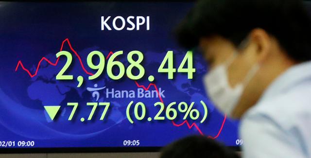 [서울=뉴시스]홍효식 기자 = 코스피가 전 거래일(2976.21)보다 0.6포인트(0.02%) 오른 2976.81에 출발한 1일 오전 서울 중구 하나은행 딜링룸 전광판에 지수가 표시되고 있다. 이날 코스닥 지수는 전 거래일(928.73)보다 0.81포인트(0.09%) 내린 927.92, 원·달러 환율은 전 거래일(1118.8원)보다 0.7원 오른 1119.5원에 출발했다. 2021.02.01. yesphoto@newsis.com