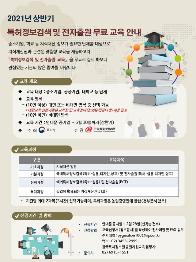 특허출원 조회부터 등록까지 원활하게 진행하는 방법