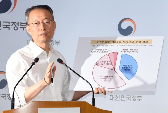 백운규 전 산업부 장관. 한국일보 자료사진