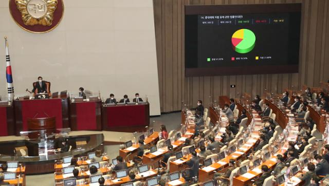 산업재해나 대형사고가 났을 때 기업과 경영자 처벌을 강화하는 중대재해기업처벌법이 8일 국회 본회의에서 통과되고 있다. 공동취재사진