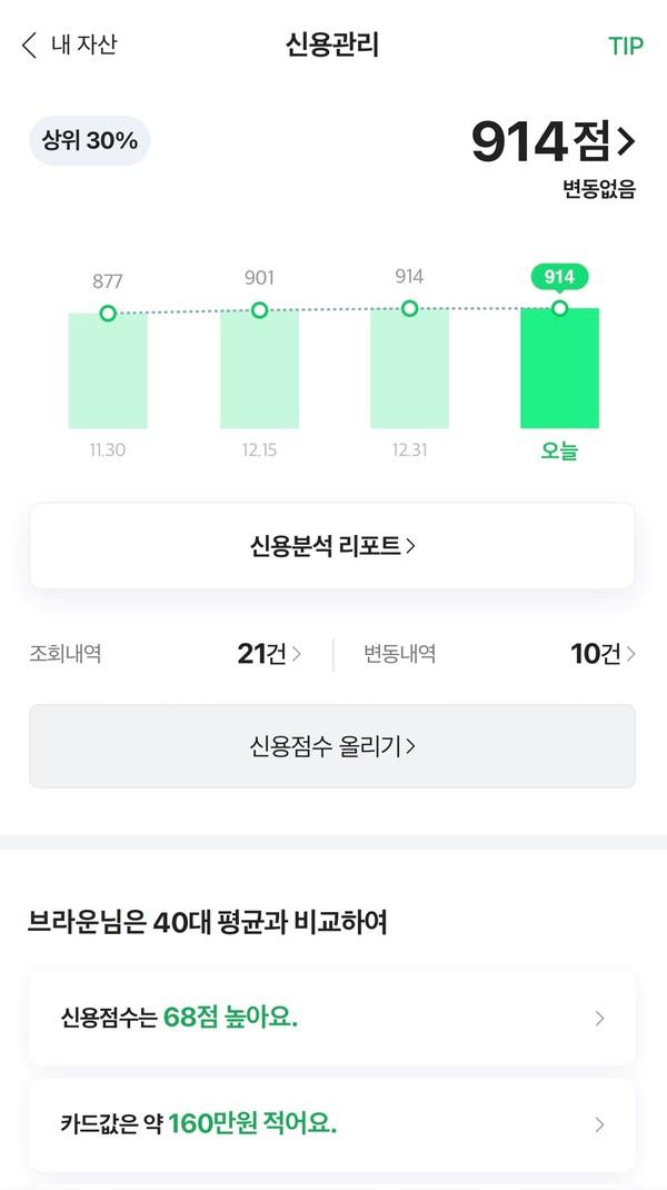 네이버파이낸셜 제공.