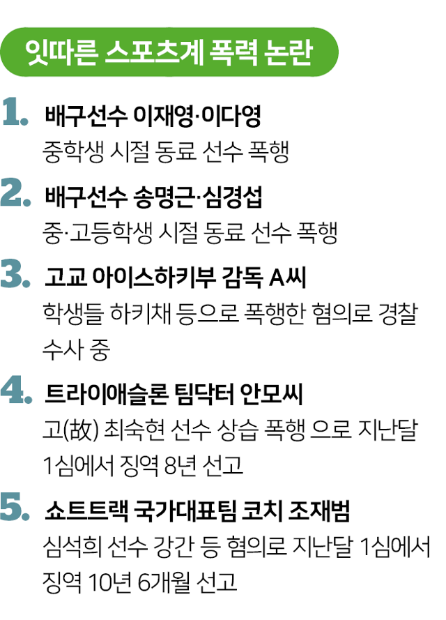 그래픽=김대훈 기자