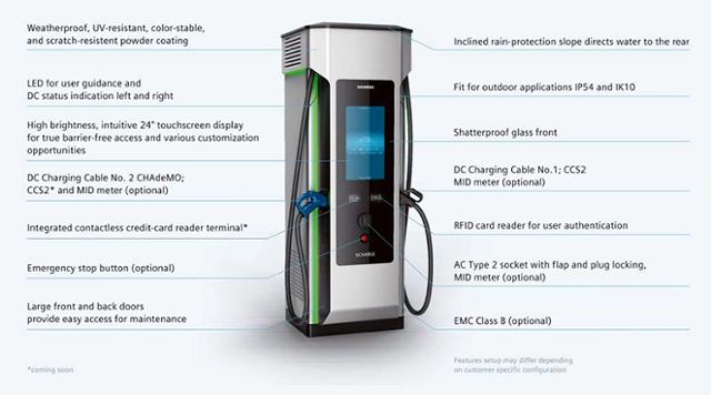 지멘스, 전기차 충전기 '시차지 D' 공개