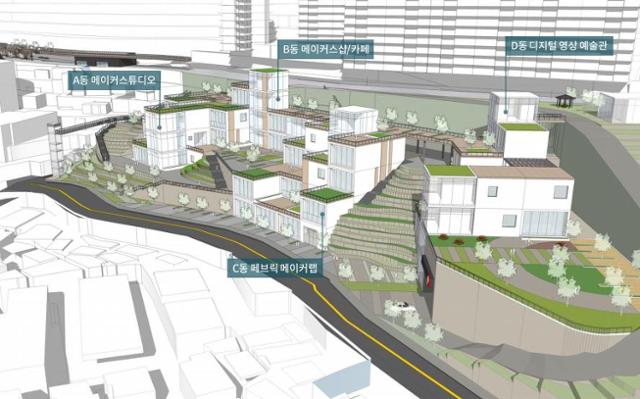 ‘산복예술하우스’ 조감도. 망양로 노면 이하 초량동 노후주거지 일대를 산복도로 하늘길과 연계해 테라스하우스로 조성하는 사업이다.