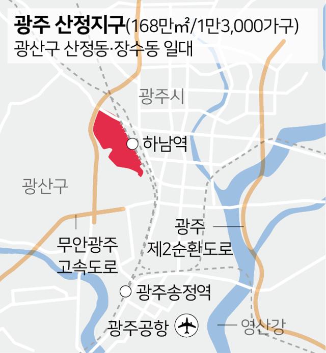 2·4 대책 1차 신규 공공택지