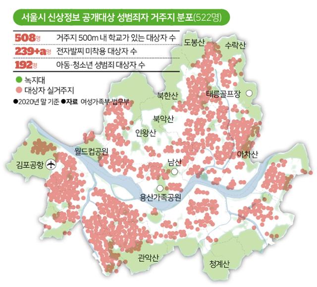 그래픽=송정근 기자