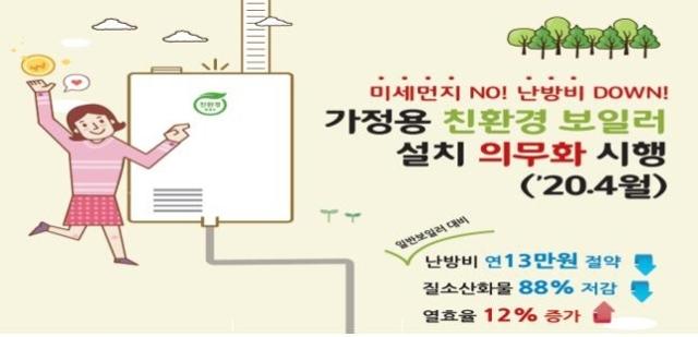 4월부터 시행되는 가정용 친환경 보일러 설치 의무화 내용을 설명하는 홍보 이미지. 서울시 제공