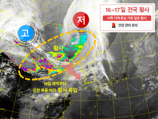 천리안 2A호를 통해 탐지된 황사 현황과 주변 기압계 모식도. 기상청 제공