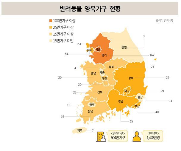 KB금융지주 경영연구소 제공