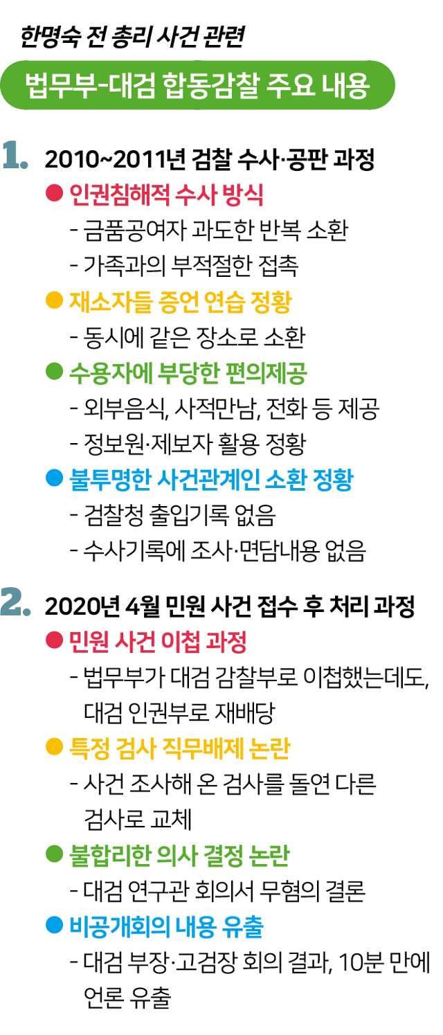 한명숙 전 총리 사건 관련 법무부-대검 합동감찰 주요 내용. 그래픽=김대훈 기자