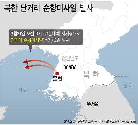 북한이 21일 오전 평안남도 온천에서 서해상으로 단거리 순항미사일 2발을 발사했다. 뉴시스