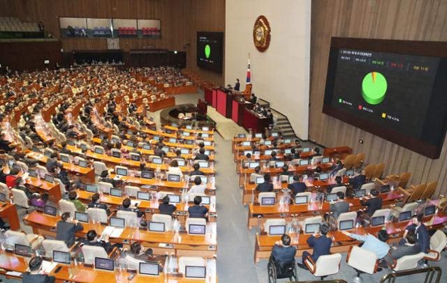 25일 오전 국회에서 열린 본회의에서 2021년도 제1회 추가경정예산안이 통과되고 있다.뉴스1