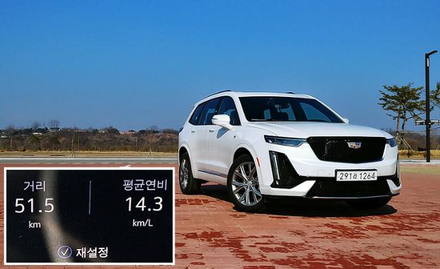 링컨 에비에이터·캐딜락 XT6 비교 시승기