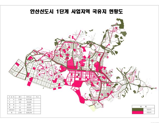 안산시가 국가소유 5조7,000억 원 상당의 도로 소유권을 이전해 달라는 항소심에서 승소했다. 지도의 녹색 부분이 소유권 이전 대상 도로 부지. 안산시 제공